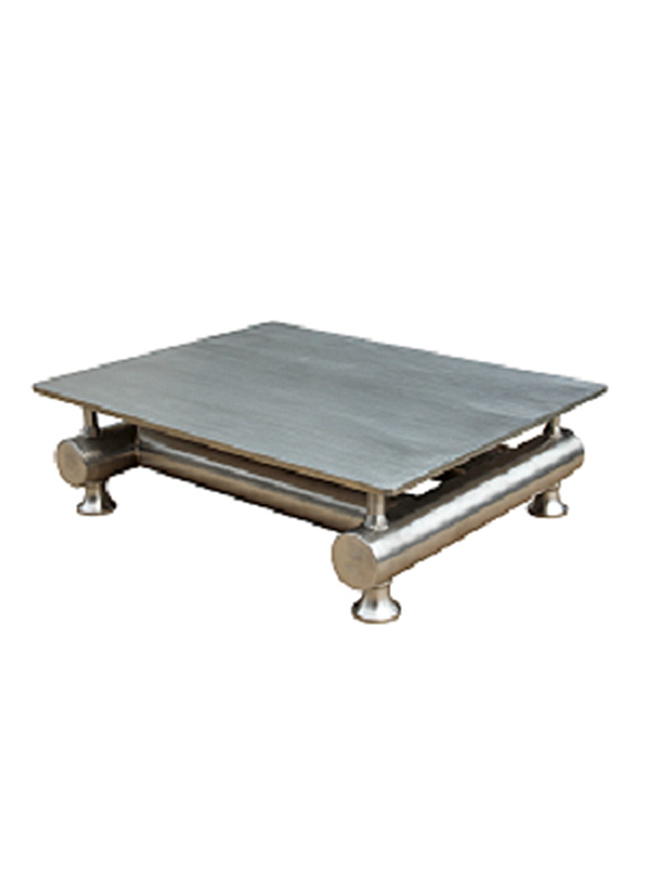 BW Wash Down Bench Scale